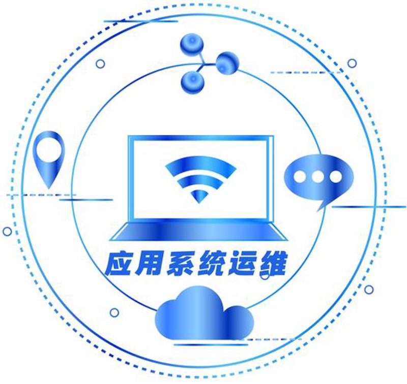 安卓APP开发：掌握这些技巧让你的创意插上翅膀